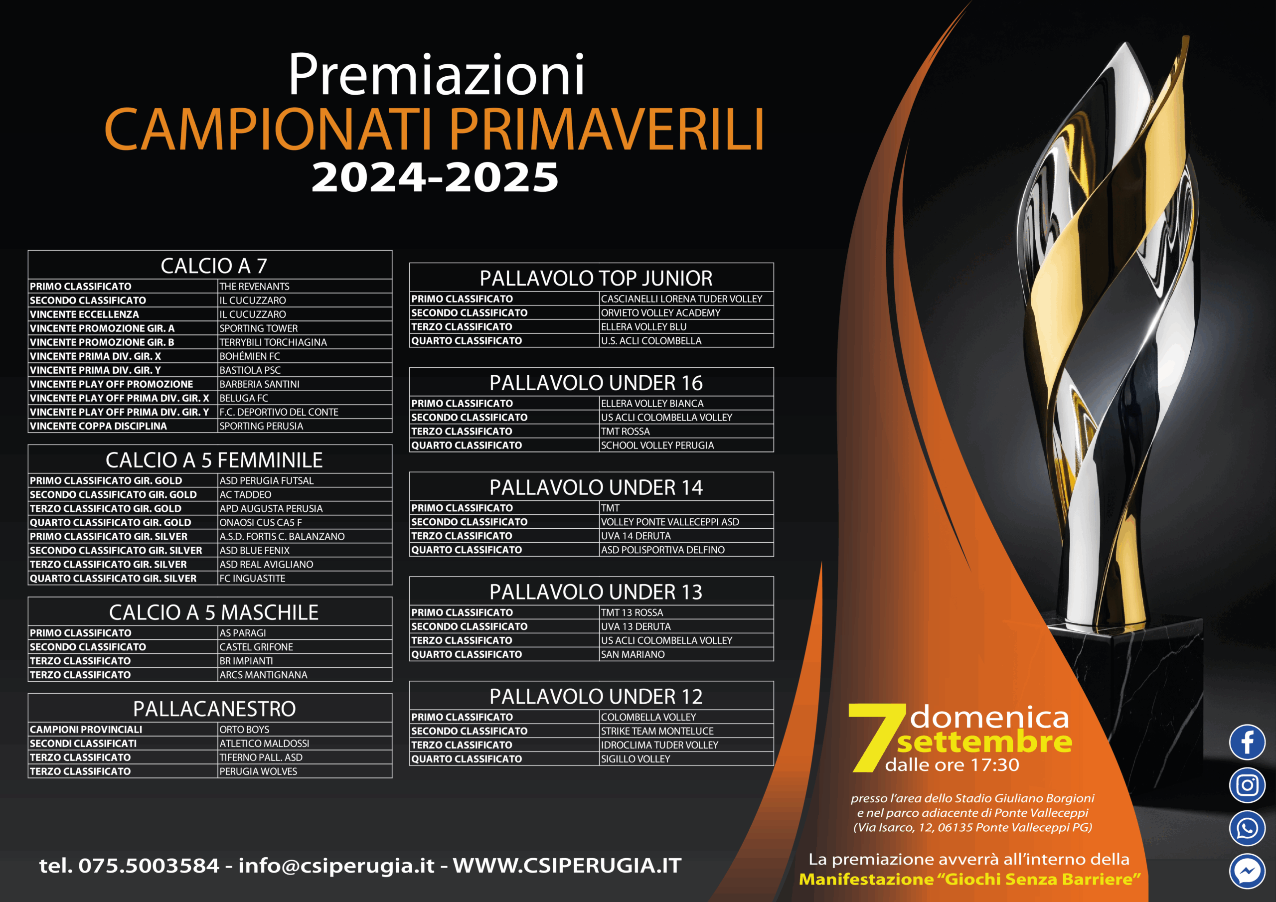 premiazioni campionati primaverili